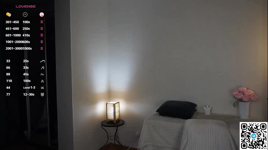 elizabethennals Adult Chat March 6, 2026