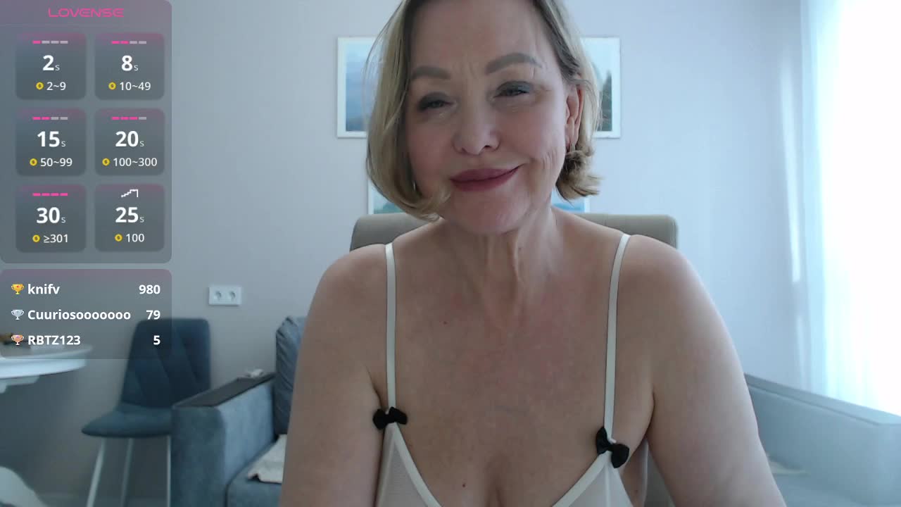 ILUBOVE Adult Chat March 6, 2026