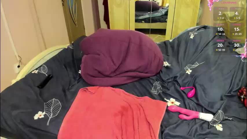 honeybee2026 Adult Chat March 6, 2026