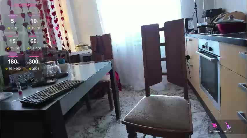 serdron_ Adult Chat March 6, 2026