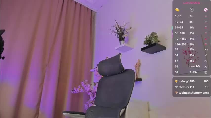 fisher_sofia Adult Chat March 6, 2026