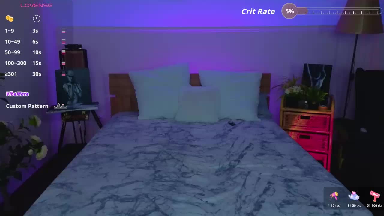 Trixiie Adult Chat March 6, 2026