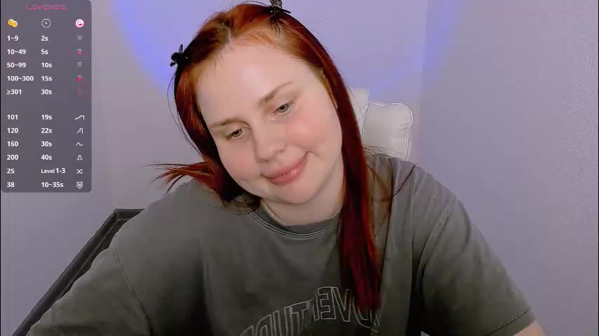 patricia__perez Adult Chat March 6, 2026