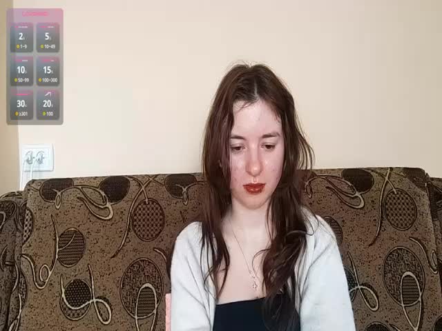 AnnabellKowalkowski Adult Chat March 6, 2026