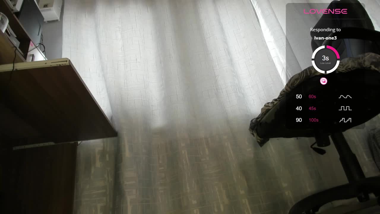 Lisamilf Adult Chat March 6, 2026