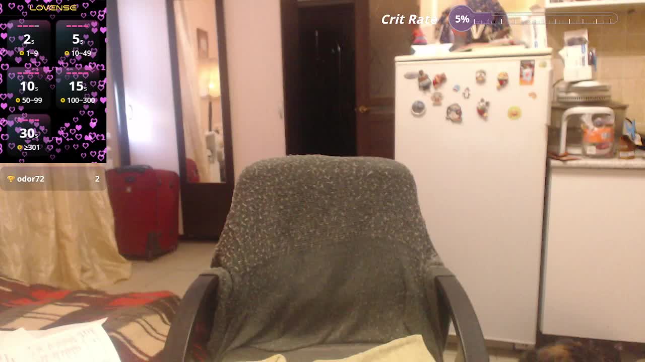 Sharon-love Adult Chat March 6, 2026