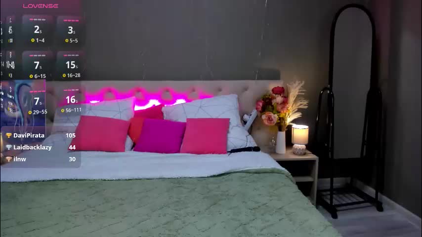 gloriaa_scott Adult Chat March 6, 2026