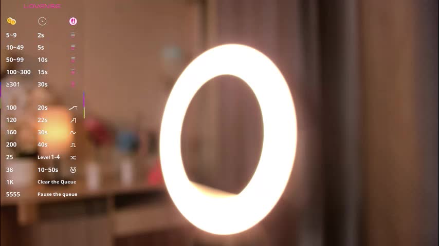 aureliaabdula Adult Chat March 7, 2026