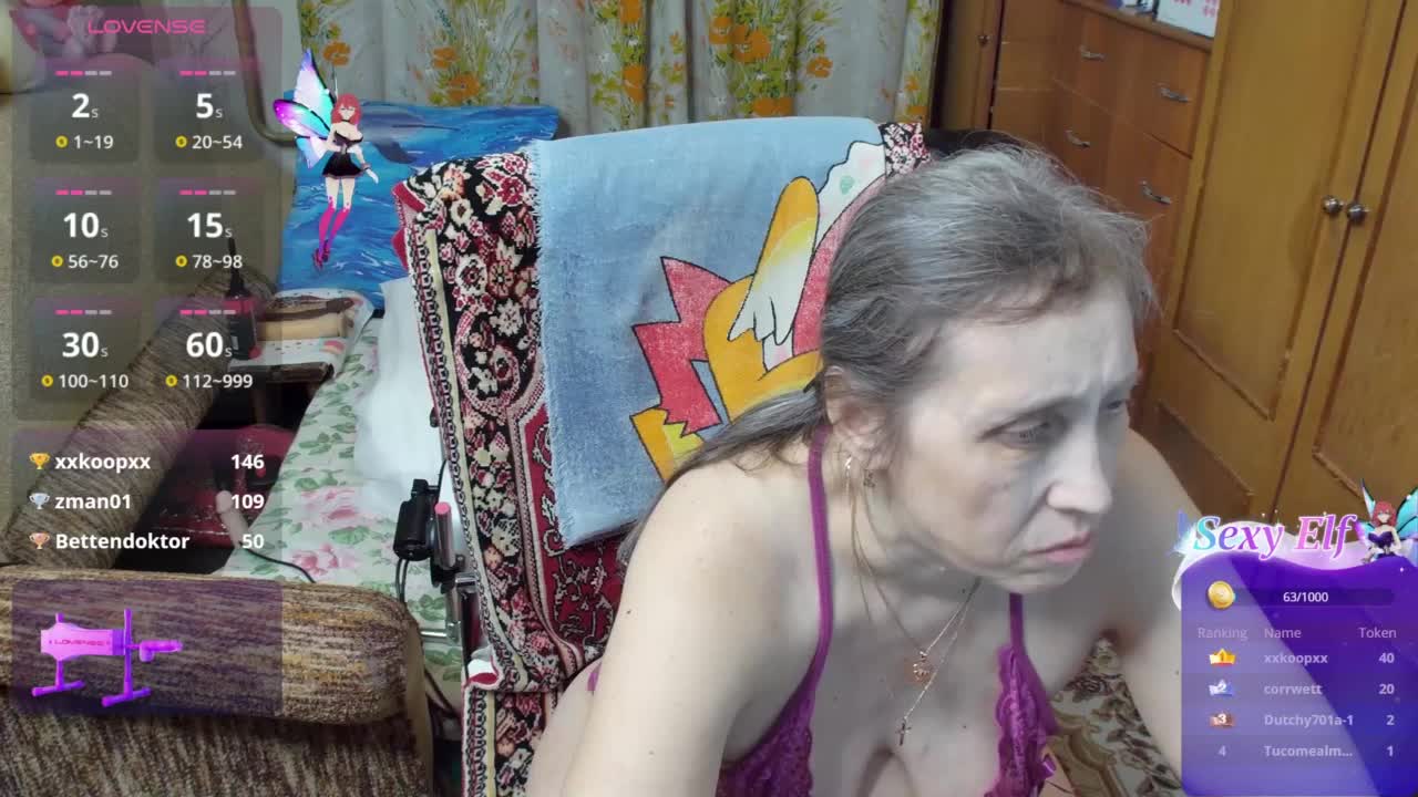 Sexolgunia Adult Chat March 7, 2026