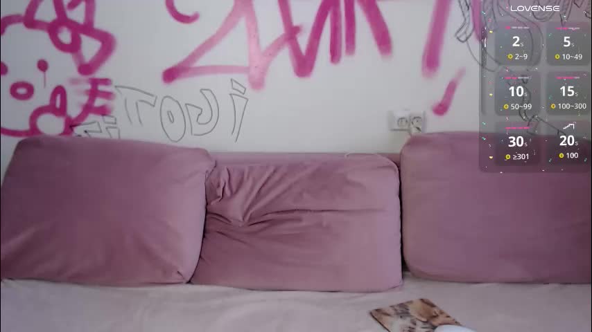 murai_shy Adult Chat March 7, 2026