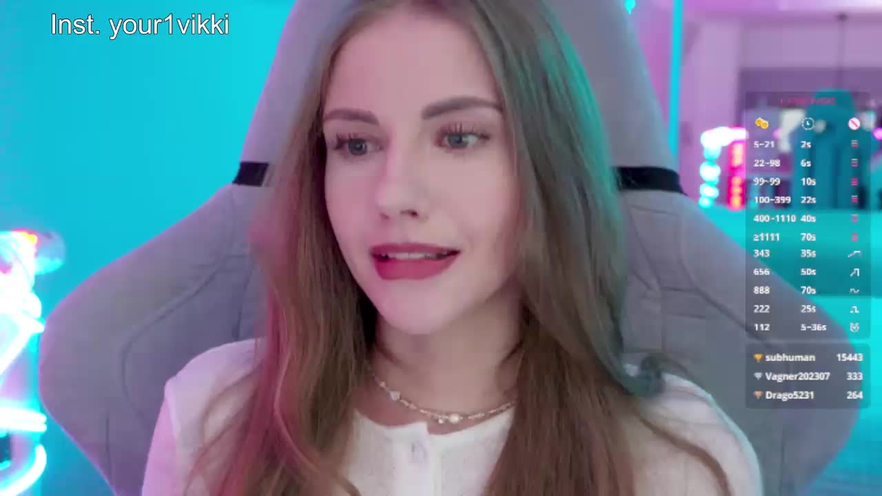 VikkiExtraCheese Adult Chat March 7, 2026