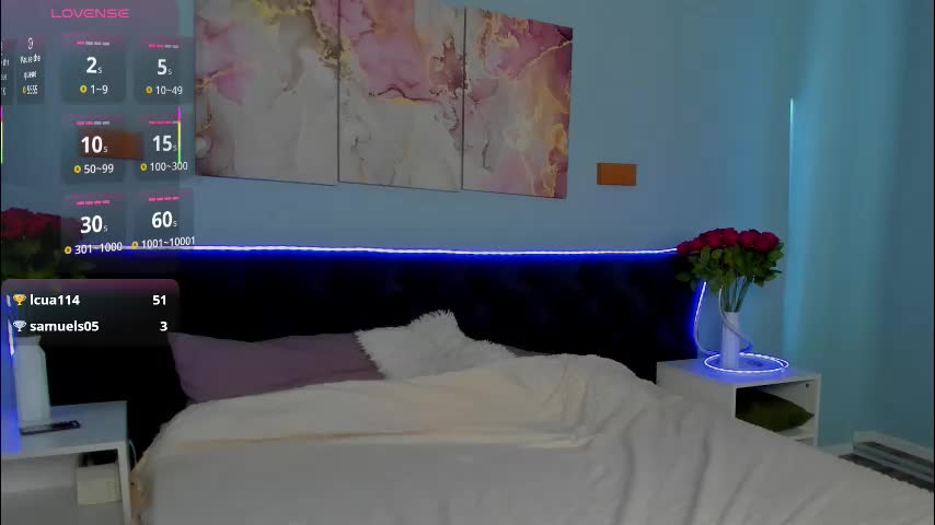 dora_exomi Adult Chat March 7, 2026