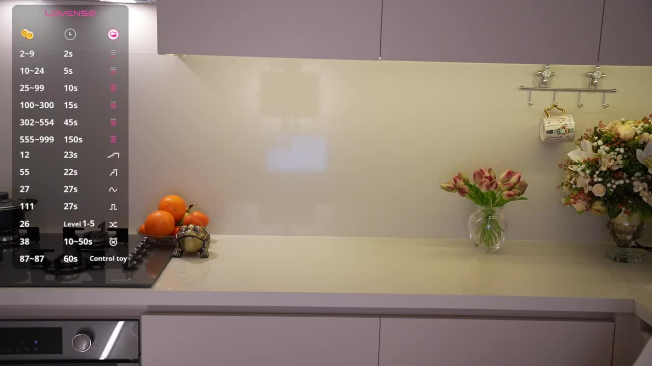 kistochkaa Adult Chat March 7, 2026