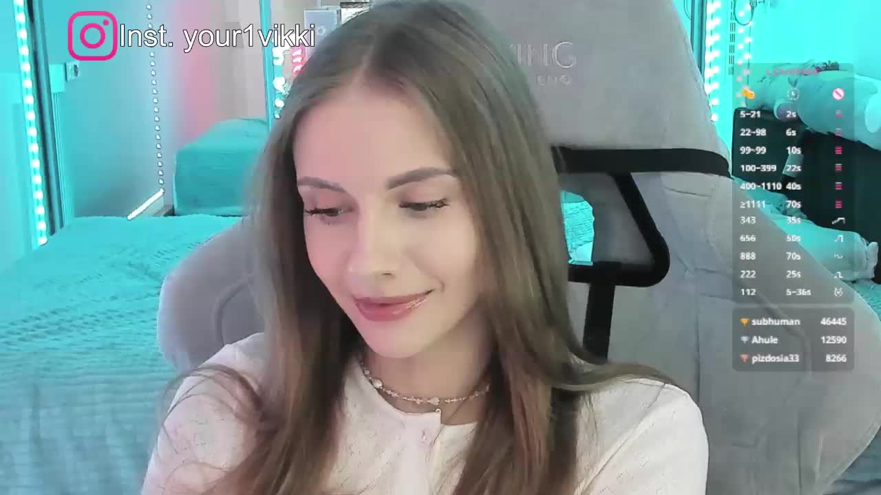 VikkiExtraCheese Adult Chat March 7, 2026