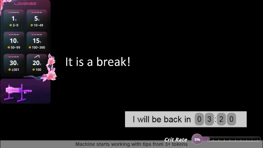 horny_and_wild Adult Chat March 7, 2026