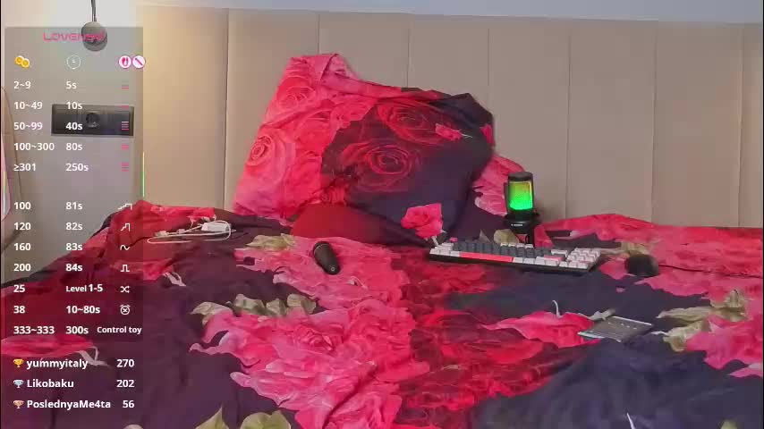 mary__du Adult Chat March 7, 2026