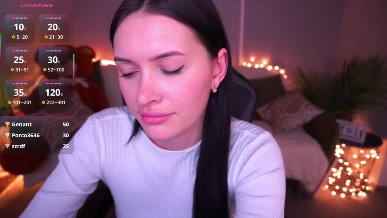 MilaSecret Adult Chat March 7, 2026