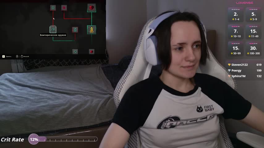 Luna_Loveee Adult Chat March 7, 2026