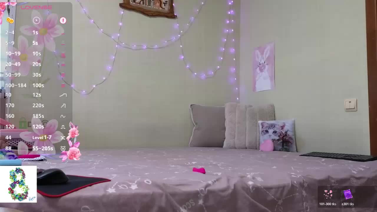 MaryWoooW Adult Chat March 7, 2026