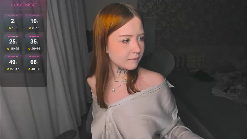 lonalye Adult Chat March 7, 2026