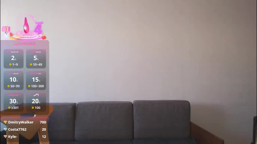 sweet_girl8484 Adult Chat March 8, 2026