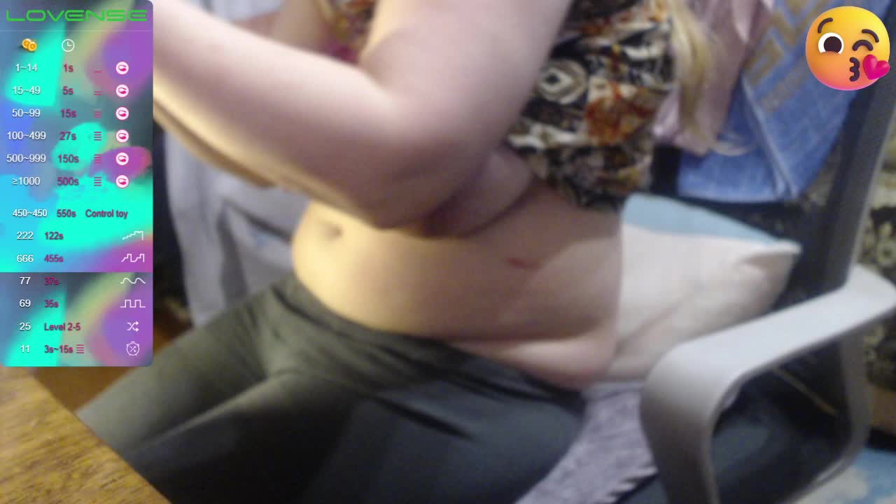 sweetboobs Adult Chat March 7, 2026