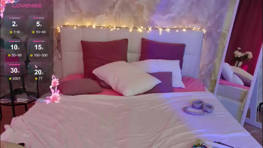 lucyhornydoll Adult Chat March 8, 2026