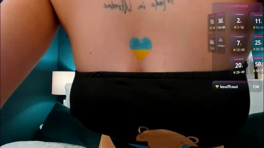 palmlora Adult Chat March 7, 2026