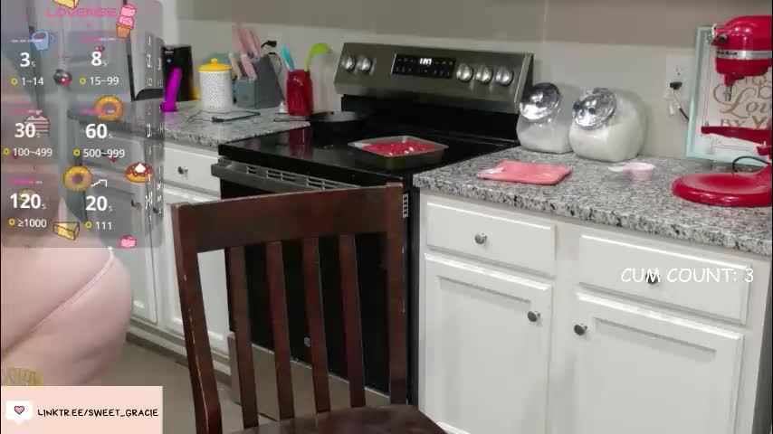 sweet_gracie Adult Chat March 8, 2026