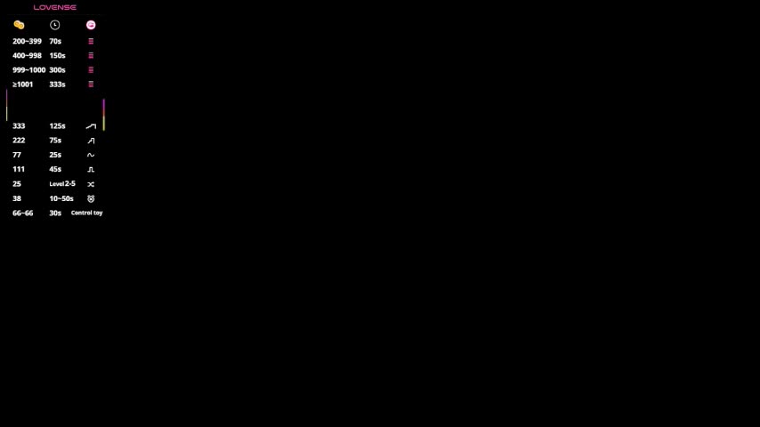 sayanafox Adult Chat March 8, 2026