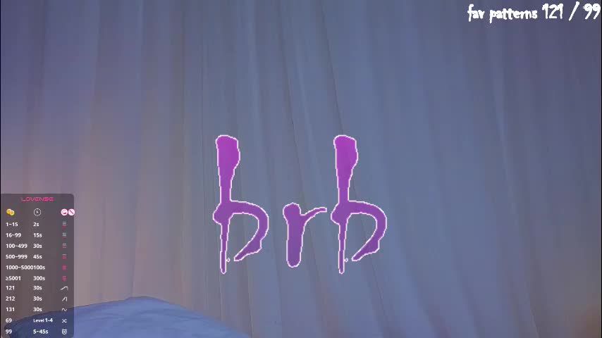 a1ly Adult Chat March 8, 2026