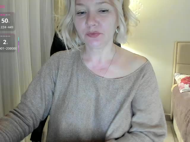 Anna1W Adult Chat March 8, 2026