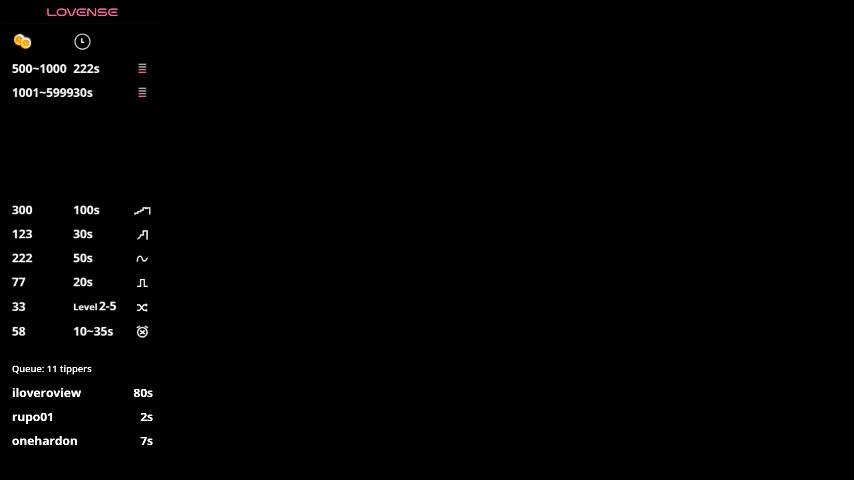 louveniakortright Adult Chat March 9, 2026