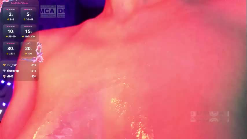 armurra Adult Chat March 8, 2026