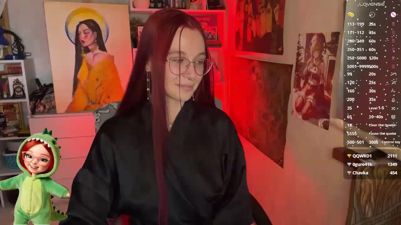 Kushina Adult Chat March 8, 2026