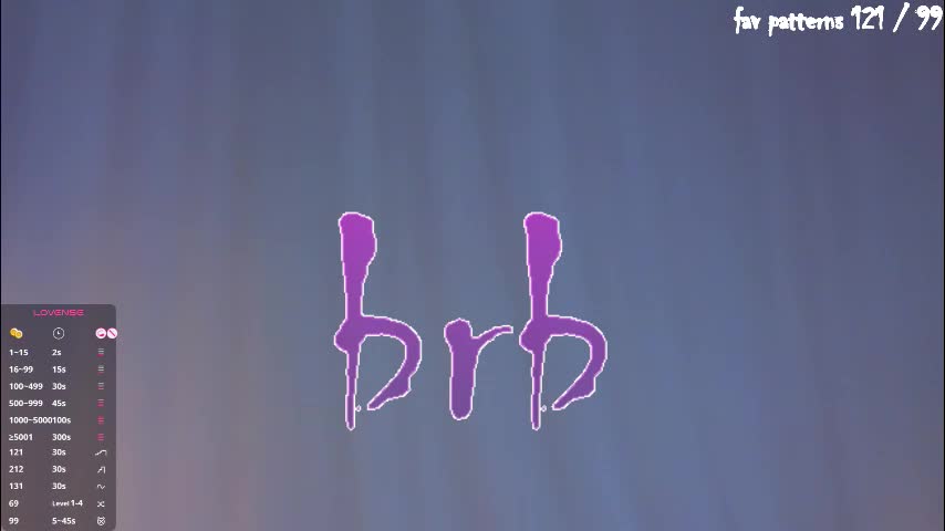 a1ly Adult Chat March 8, 2026