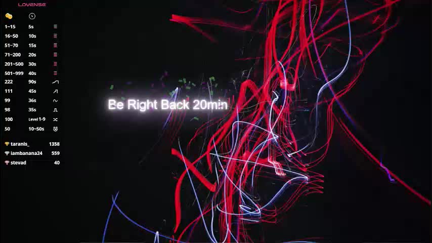 evasabor Adult Chat March 8, 2026