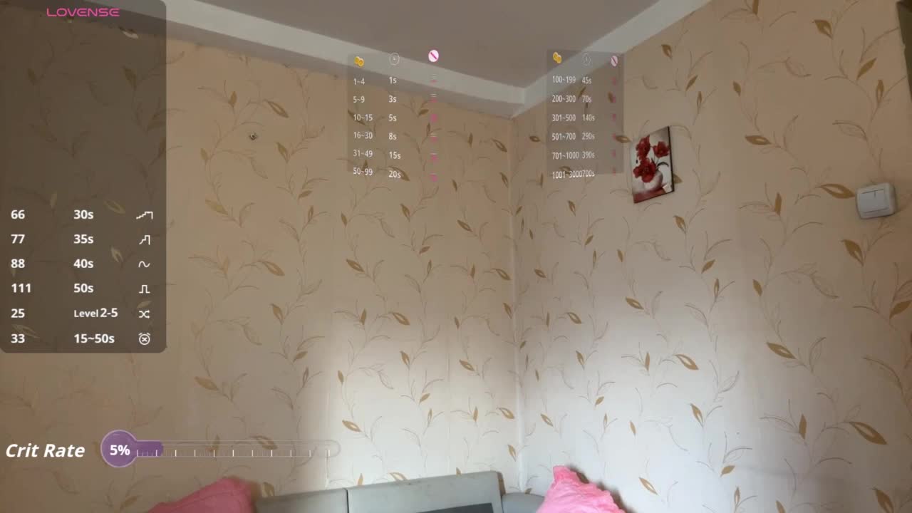 AuroraAC Adult Chat March 9, 2026