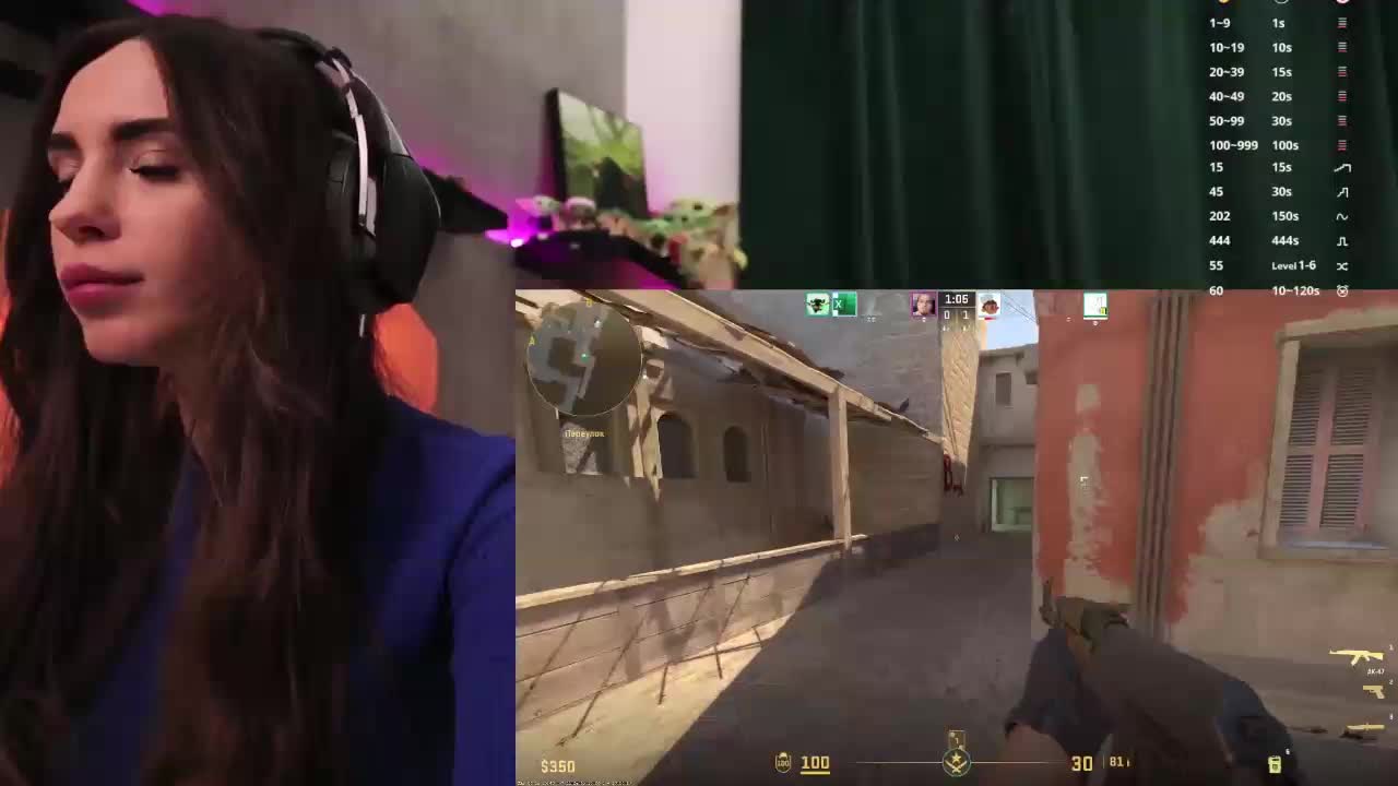 BabyYoda Adult Chat March 9, 2026