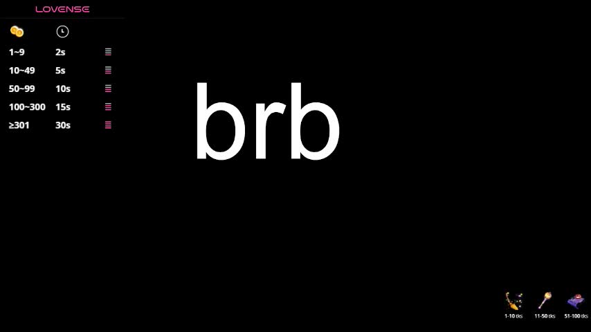 stacywells Adult Chat March 9, 2026