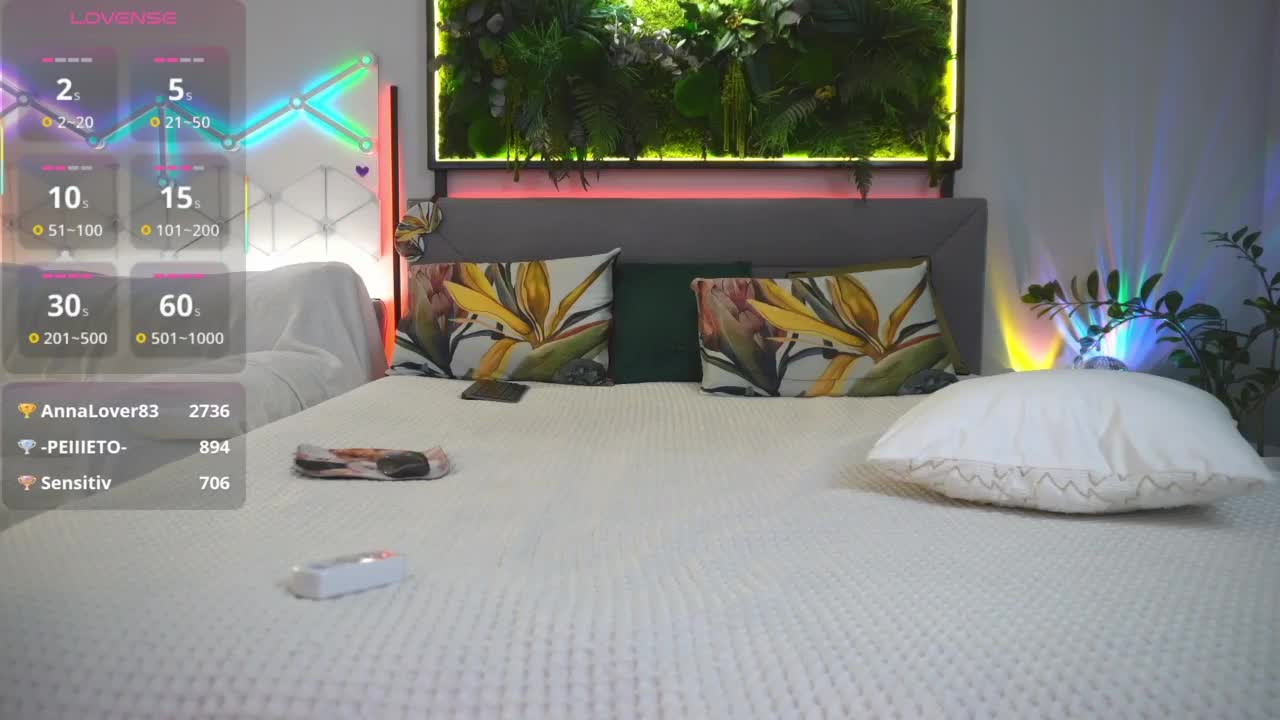 Smilym Adult Chat March 9, 2026