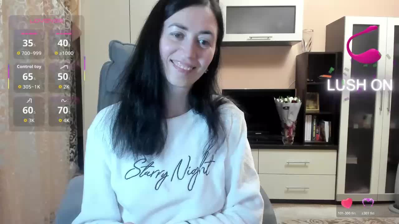 Extraordinary Adult Chat March 9, 2026