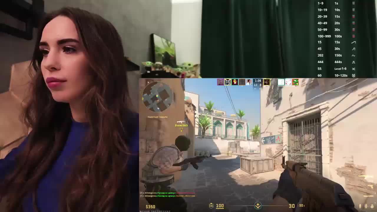 BabyYoda Adult Chat March 9, 2026