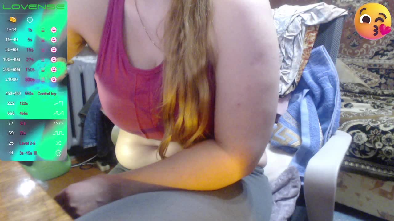 sweetboobs Adult Chat March 9, 2026