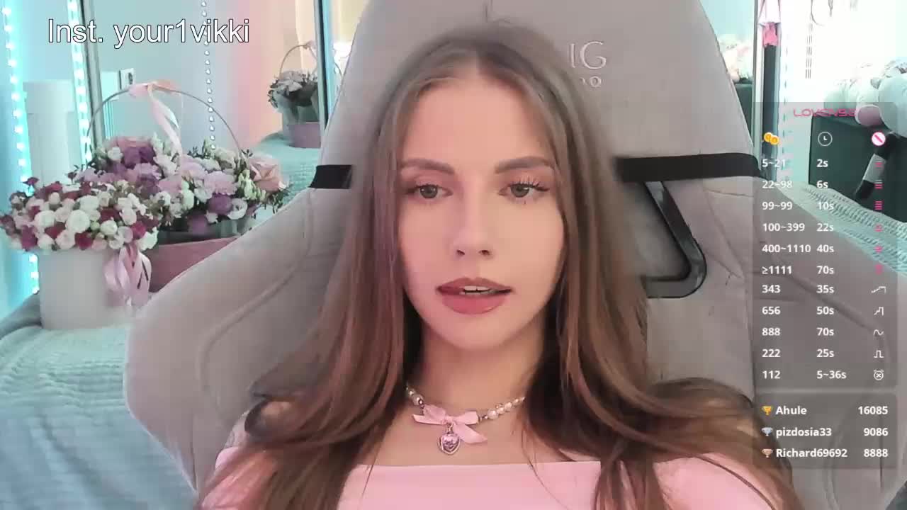 VikkiExtraCheese Adult Chat March 9, 2026