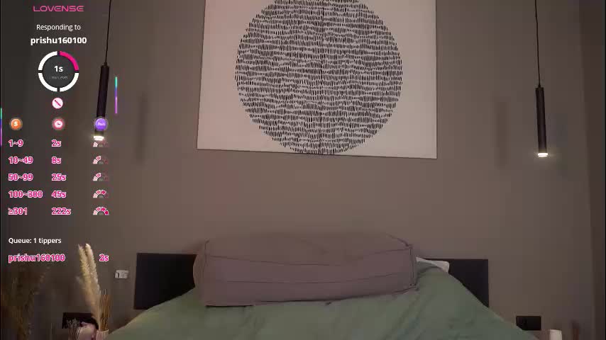 greengazon Adult Chat March 9, 2026