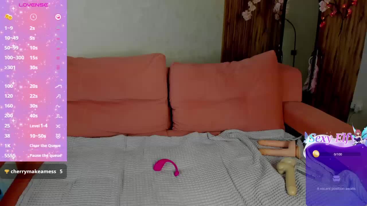 Casey-Sweeet Adult Chat March 9, 2026