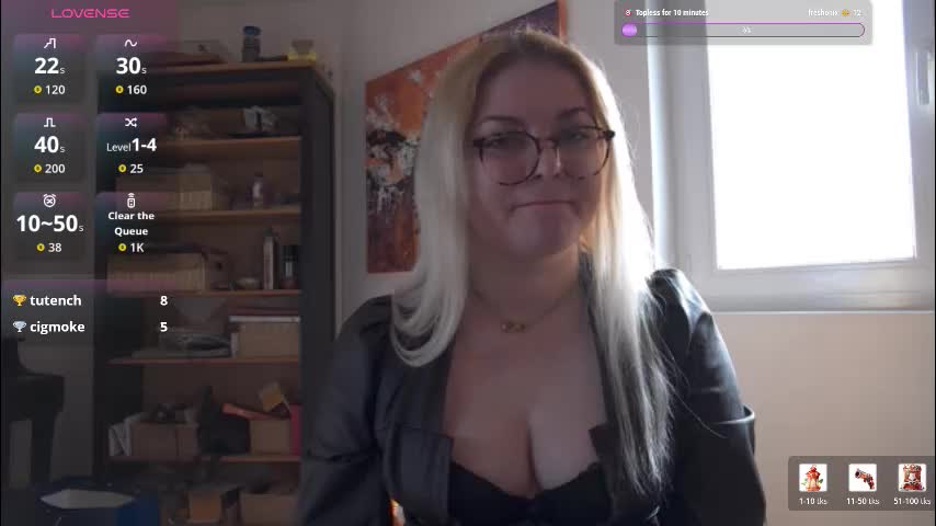 mistressmarlena Adult Chat March 9, 2026