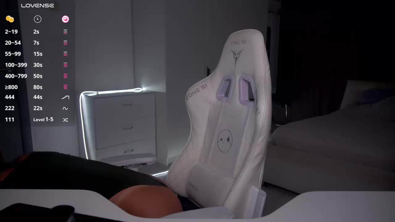 eVvushka Adult Chat March 9, 2026