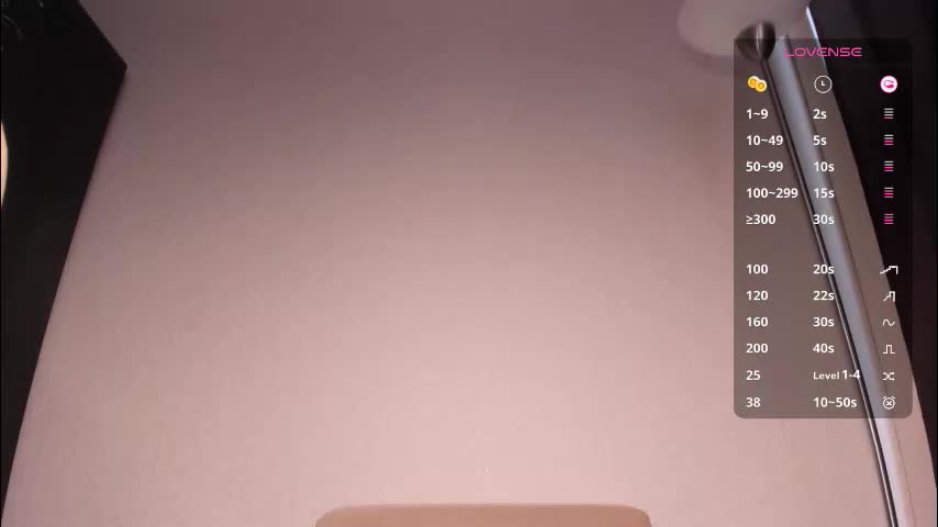 sansarah Adult Chat March 10, 2026